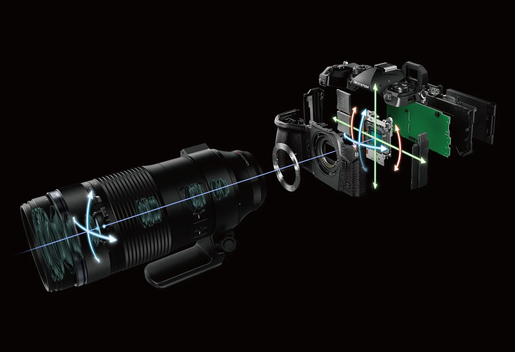 手ぶれ補正機構