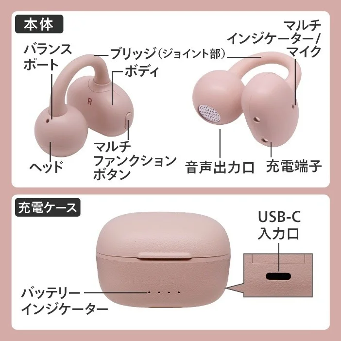 製品各部の名称