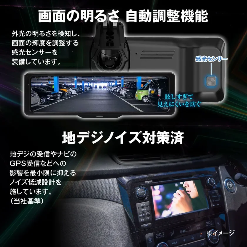 画面の明るさ自動調整機能