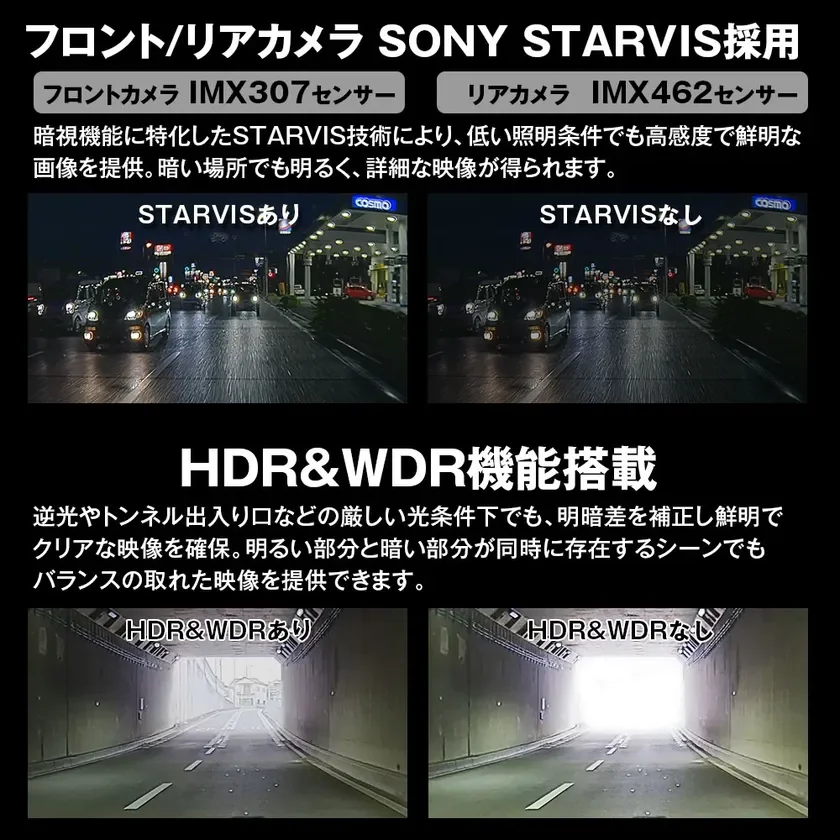 SONY STARVISセンサー採用