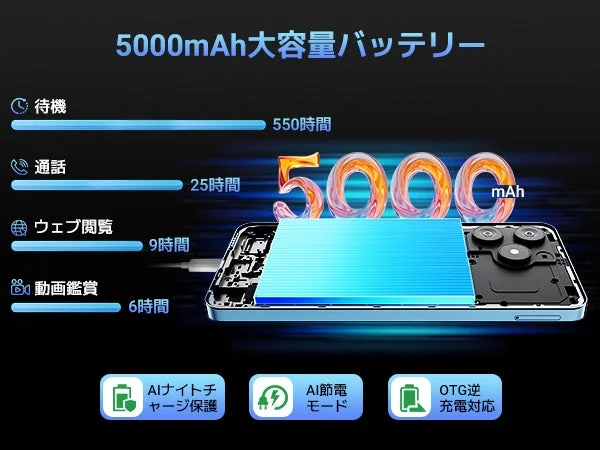 5000mAh大容量バッテリー＆10W急速充電
