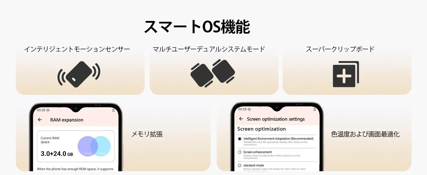 スマートOS機能とメモリ拡張
