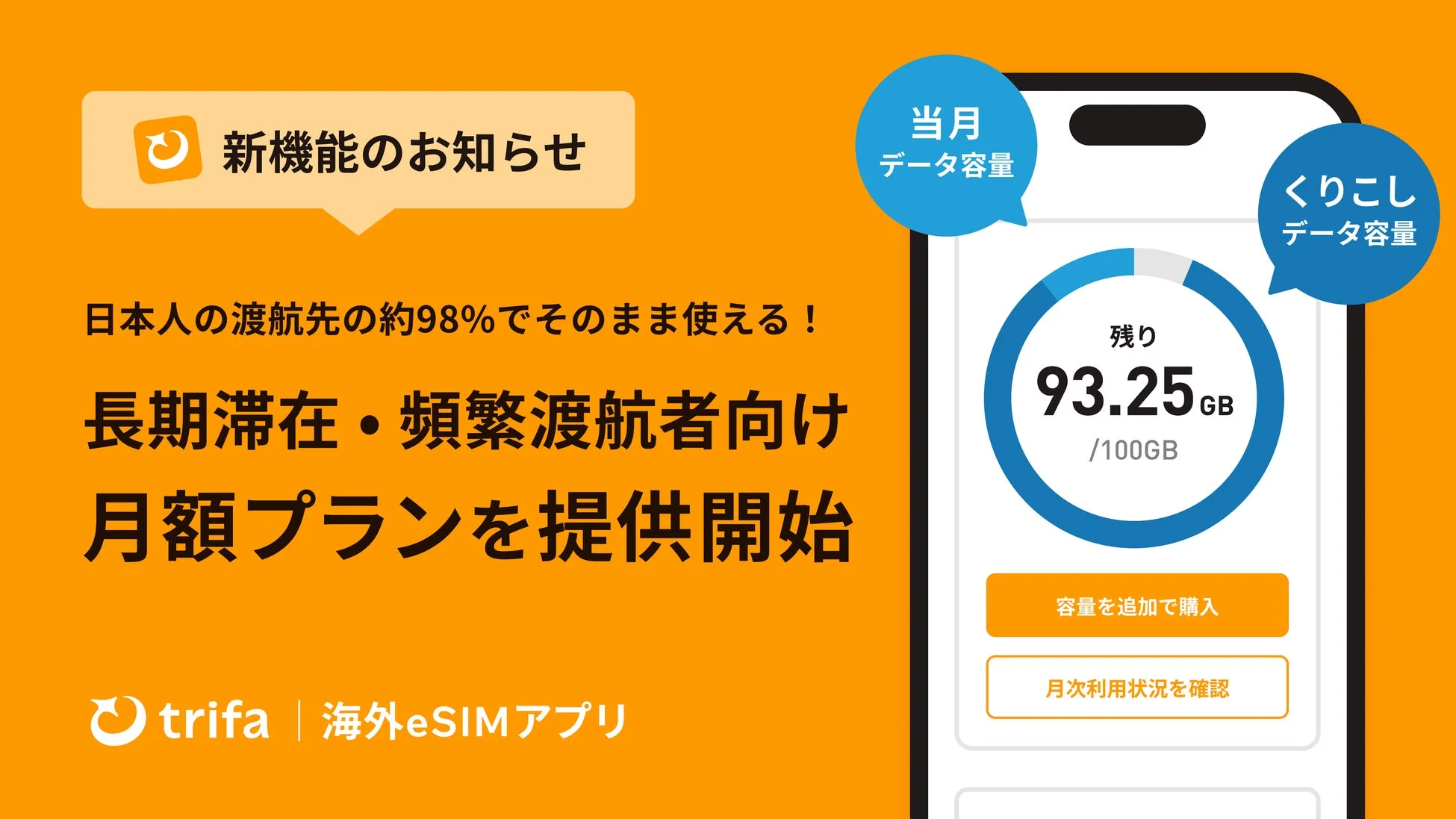 海外eSIMアプリ「トリファ」の月額プラン告知