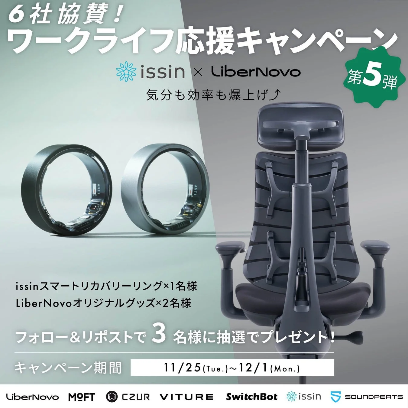 issin×LiberNovoキャンペーン
