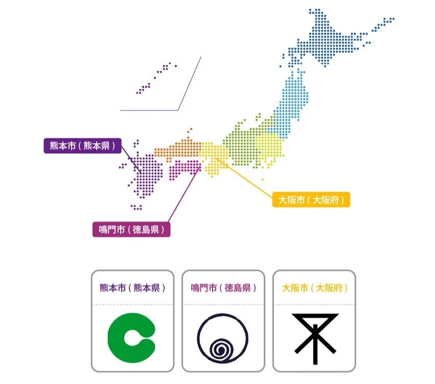 ポータブル電源とソーラーパネル