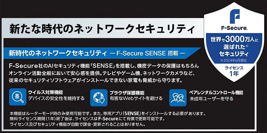 F-Secure SENSEの説明図
