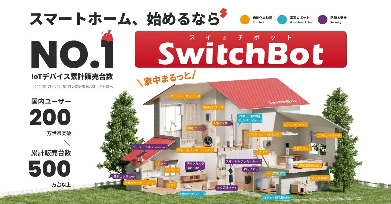 SwitchBot製品ラインナップ