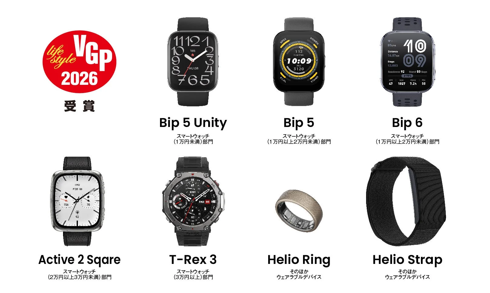 VGP 2026部門賞受賞製品