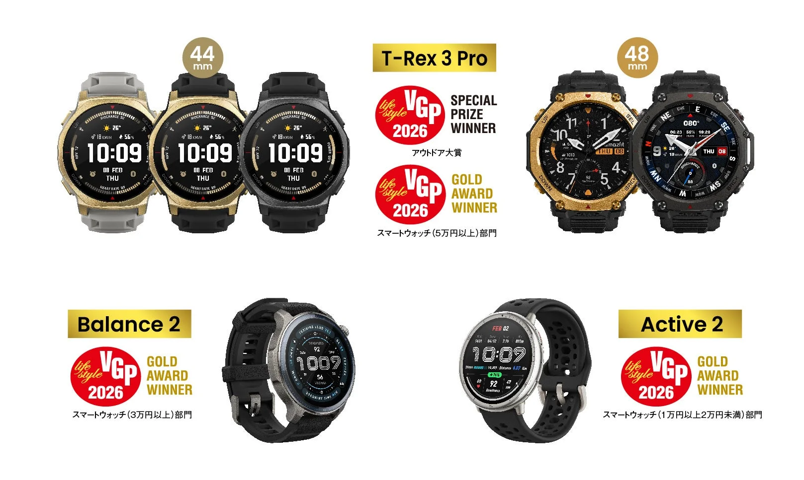 VGP 2026受賞製品