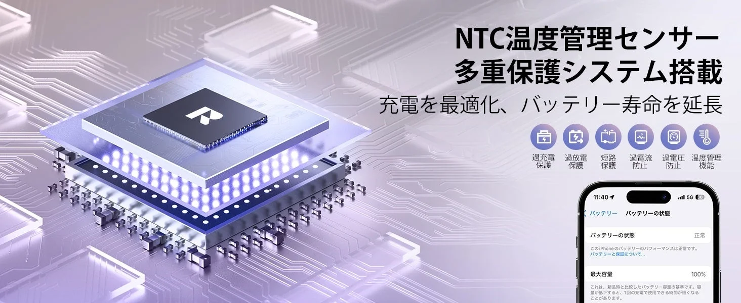 NTC温度管理センサー、多重保護システム