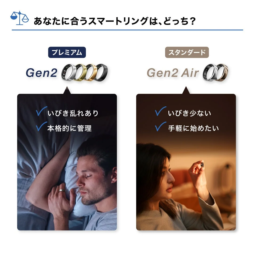 Gen 2との比較