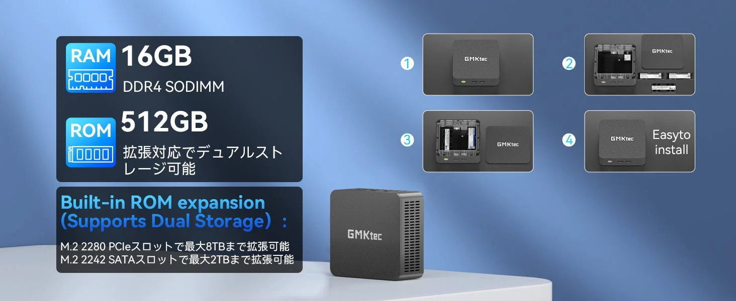 GMKtec ミニPCのストレージ拡張性