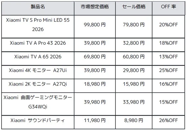 テレビ・ホームシアター