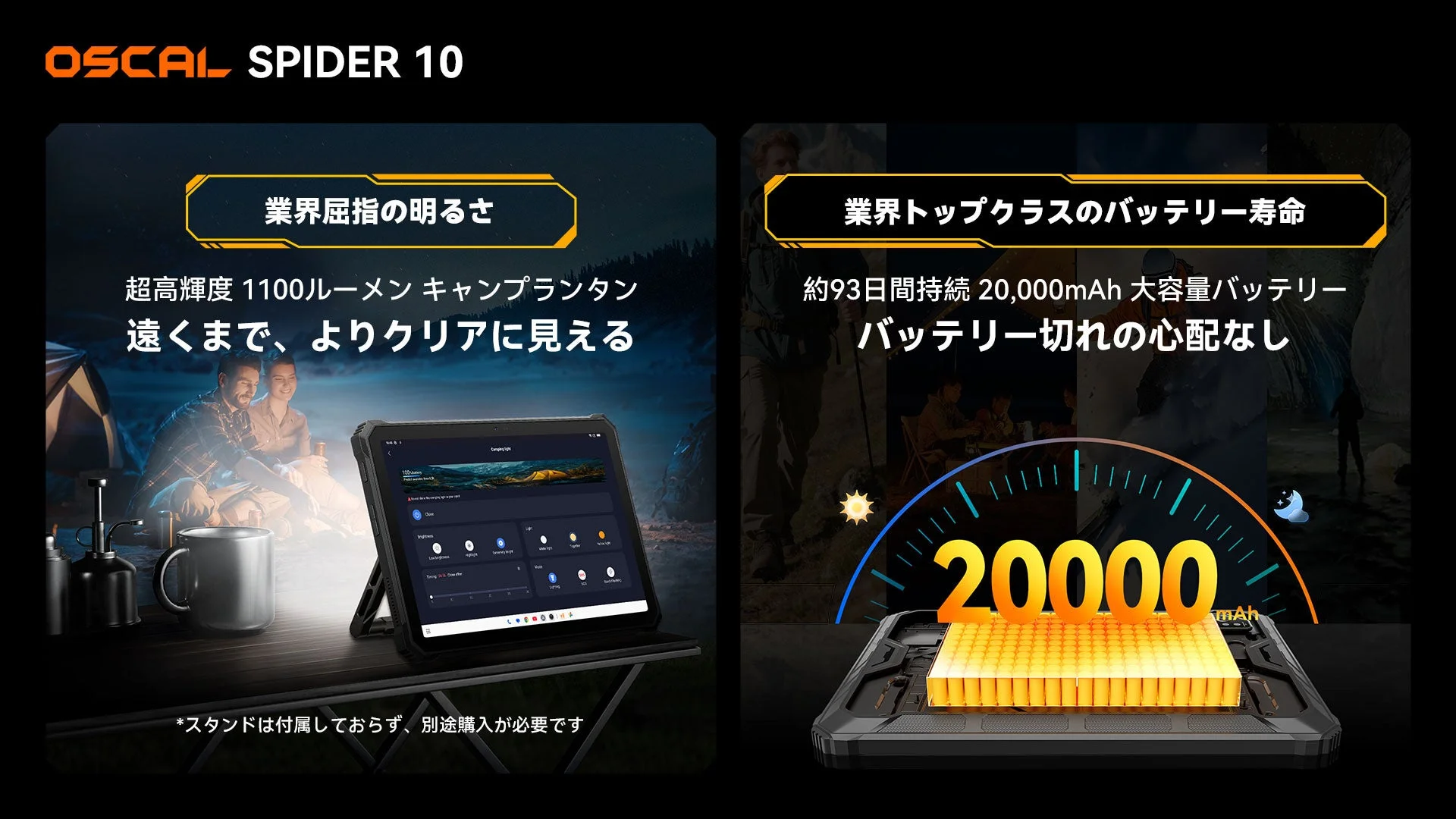 OSCAL SPIDER 10 業界屈指の明るさ 超高輝度 1100ルーメン キャンプランタン 遠くまで、よりクリアに見える 業界トップクラスのバッテリー寿命 約93日間持続 20,000mAh 大容量バッテリー バッテリー切れの心配なし