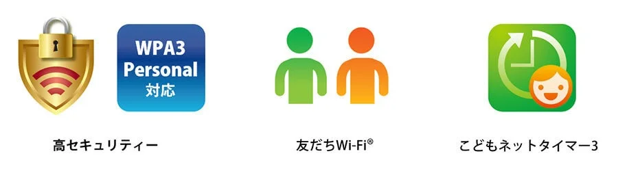 WPA3, 友だちWi-Fi, こどもネットタイマー3の説明アイコン