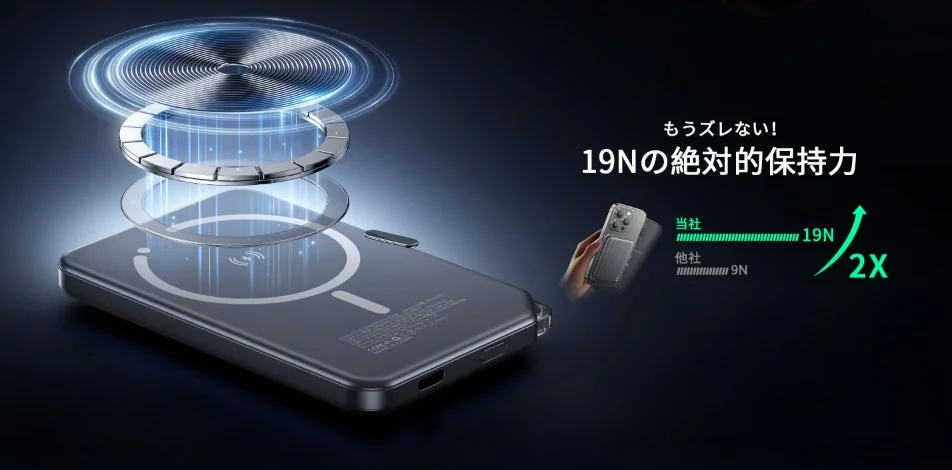 強力な磁気保持力でズレを防ぐ