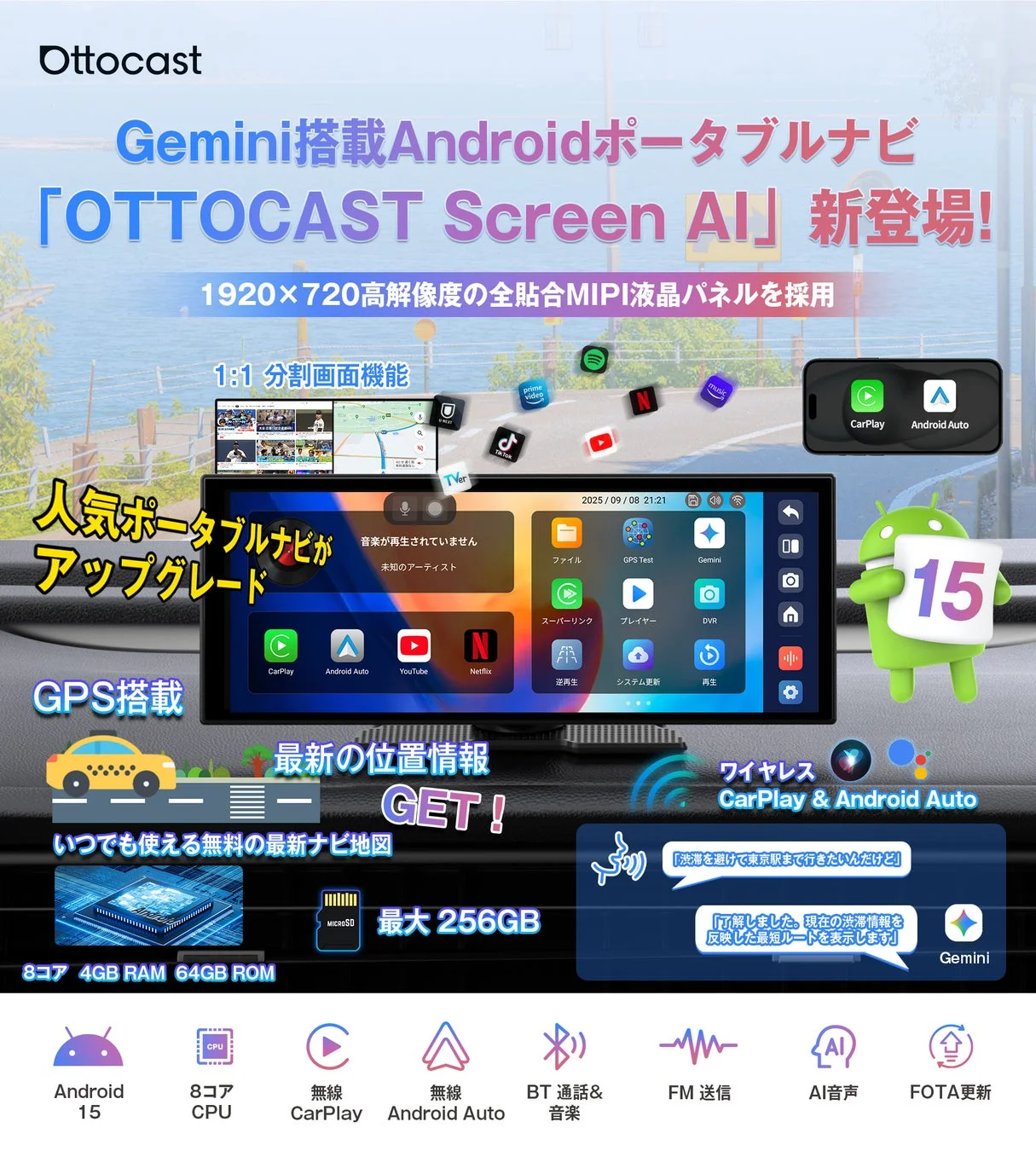 Ottocast Screen AIの解決策