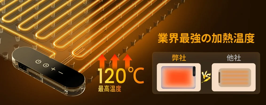 スマートタイマーとチャイルドロック