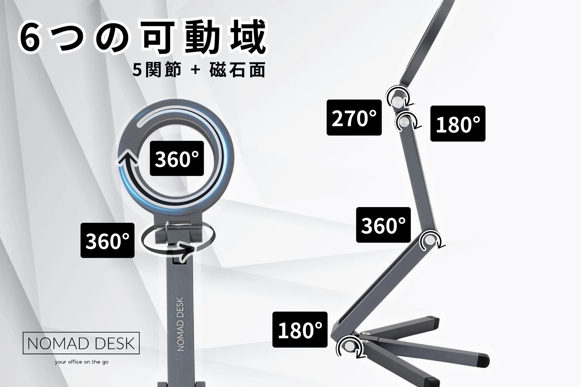 多関節の可動域