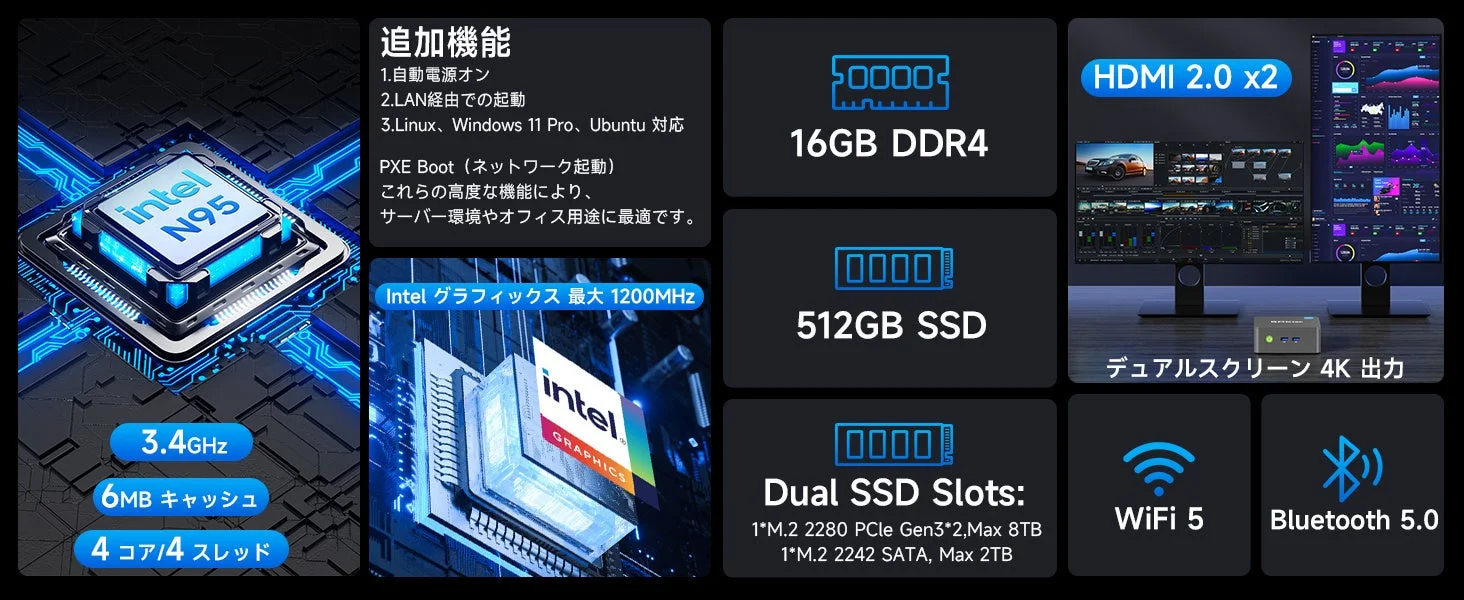 GMKtec NucBox G3S ミニPC