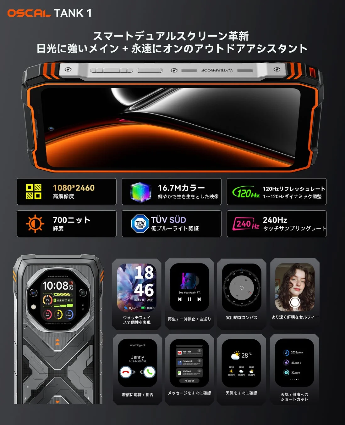 ディスプレイとデュアルスクリーン