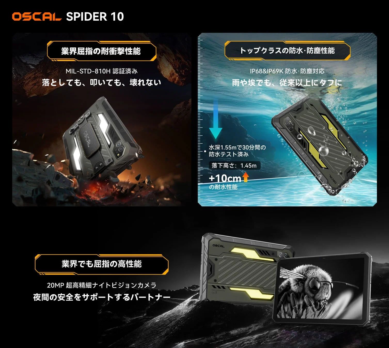 OSCAL SPIDER 10 業界屈指の耐衝撃性能 MIL-STD-810H 認証済み 落としても、叩いても、壊れない トップクラスの防水・防塵性能 IP68&IP69K 防水・防塵対応 雨や埃でも、従来以上にタフに 水深1.55mで30分間の防水テスト済み 落下高さ: 1.45m +10cm の耐水性能 業界でも屈指の高性能 20MP 超高精細ナイトビジョンカメラ 夜間の安全をサポートするパートナー