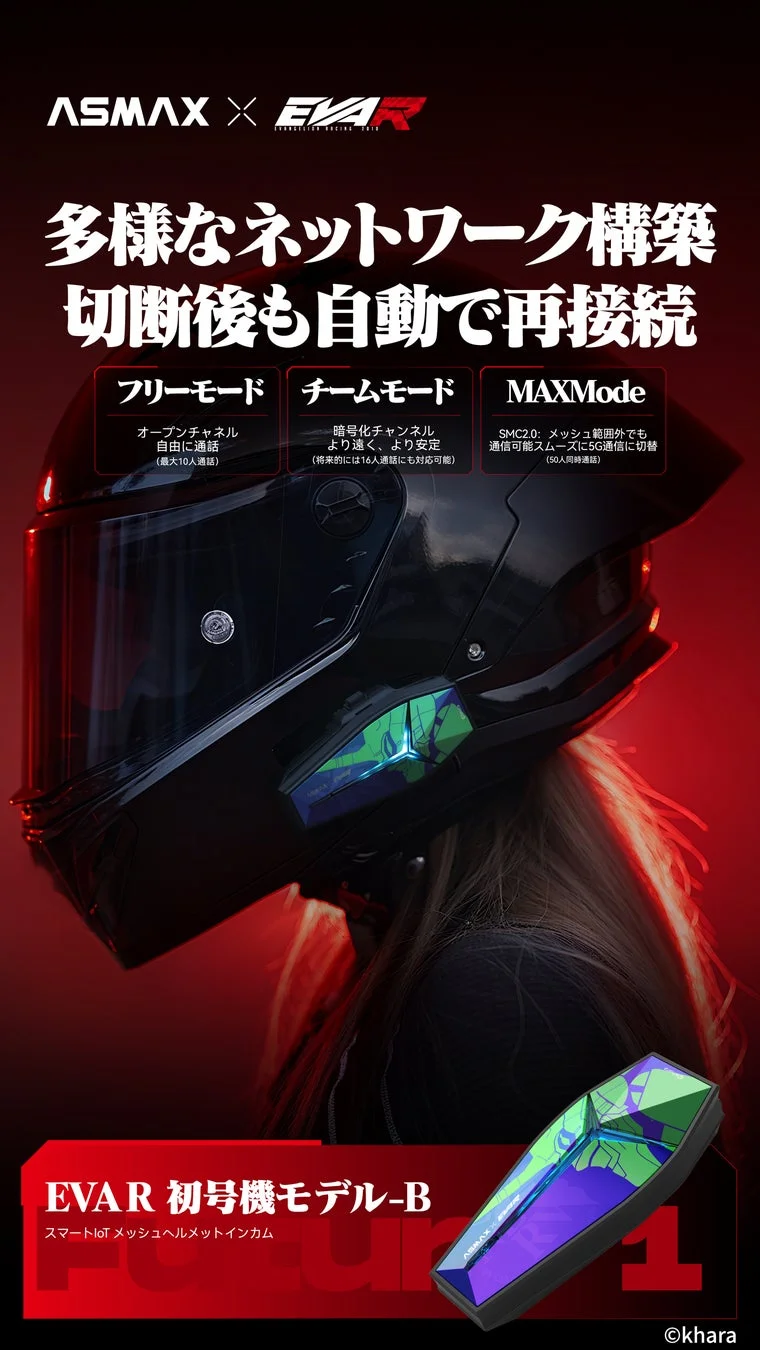 多様なネットワーク構築