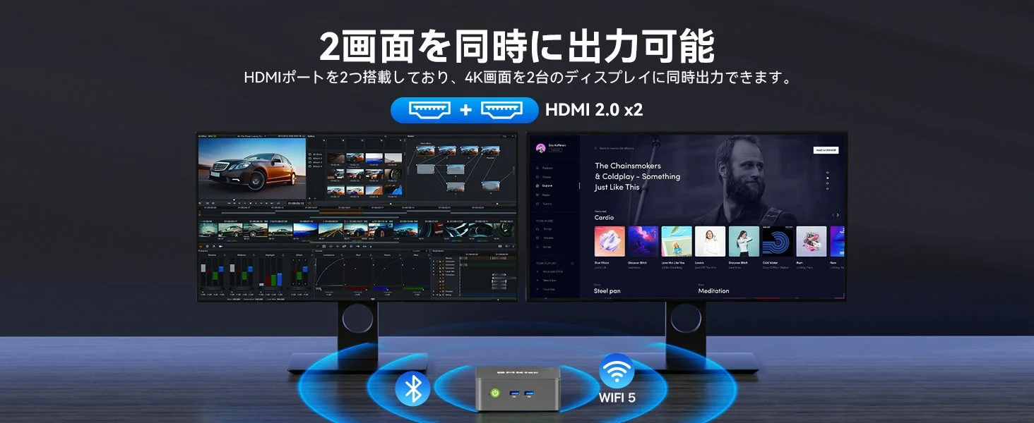 ミニPC デュアル4K出力