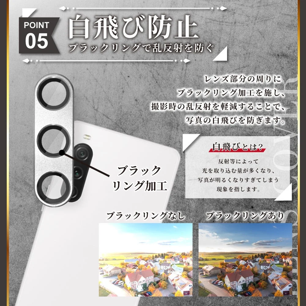 スマートフォンのカメラレンズに施されるブラックリング加工が、写真の白飛びを防止する効果を説明