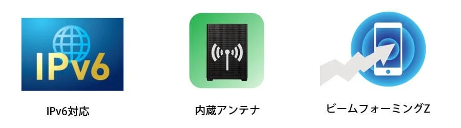 IPv6, 内蔵アンテナ, ビームフォーミングZの説明アイコン