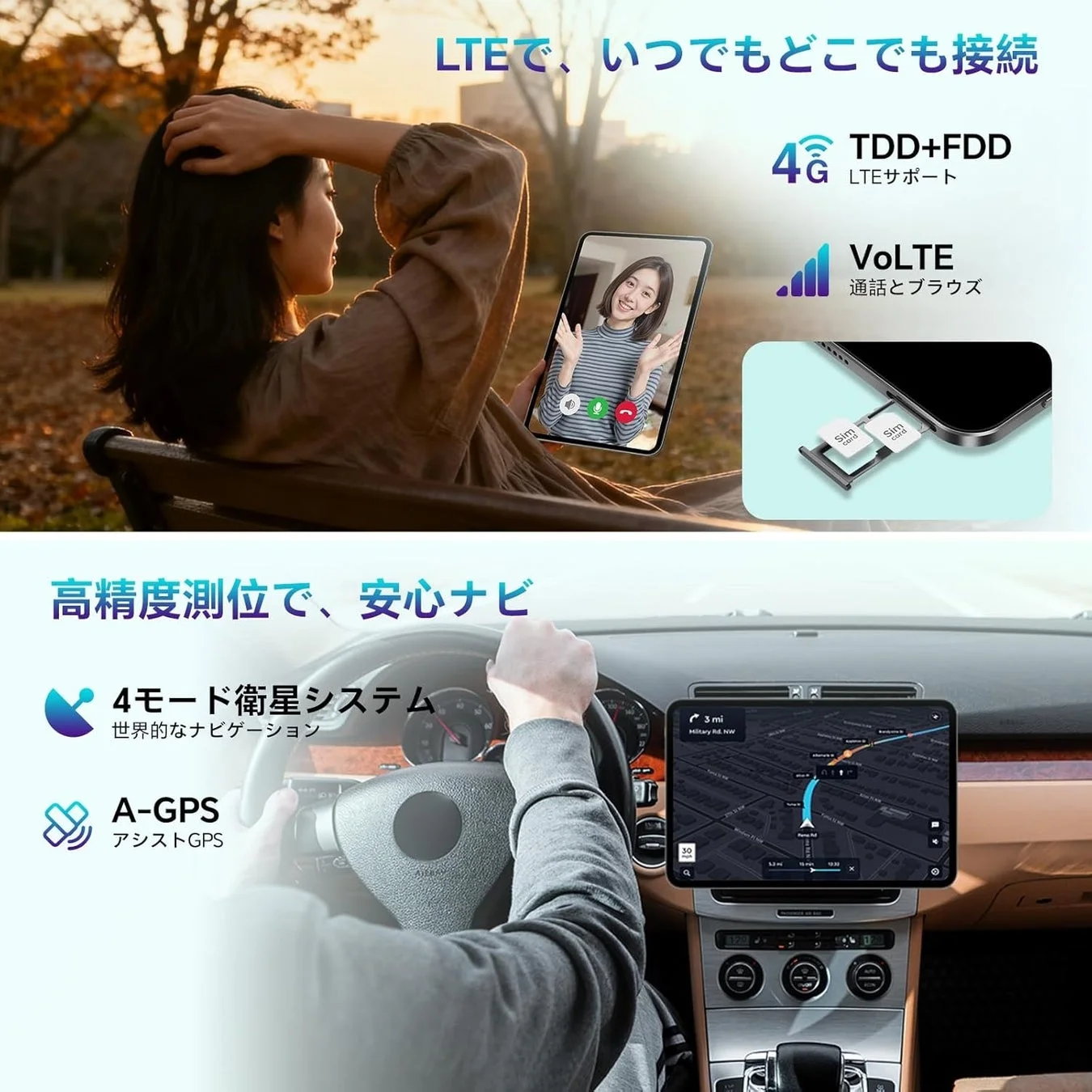 4G LTEと高精度GPS