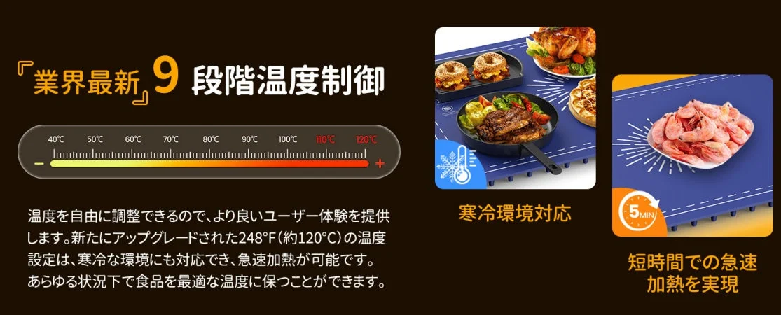 温度調整と急速加熱