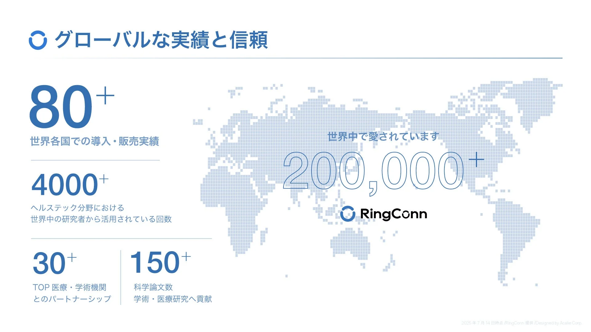 RingConnについて