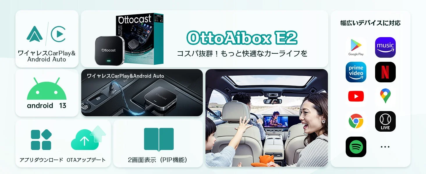 Ottocast E2の製品画像