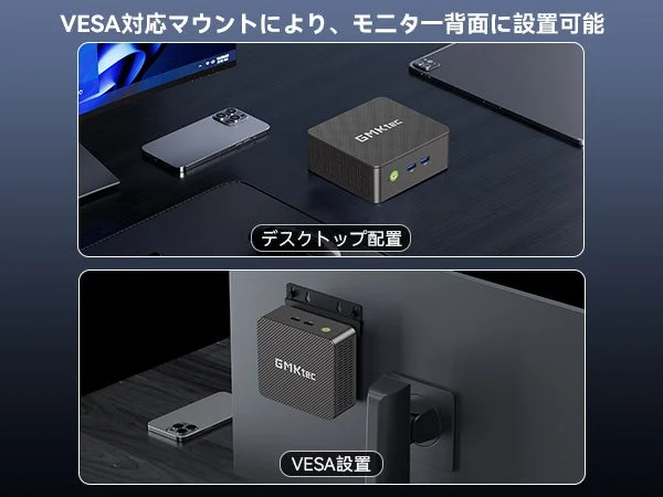 GMKtec ミニPCの設置例