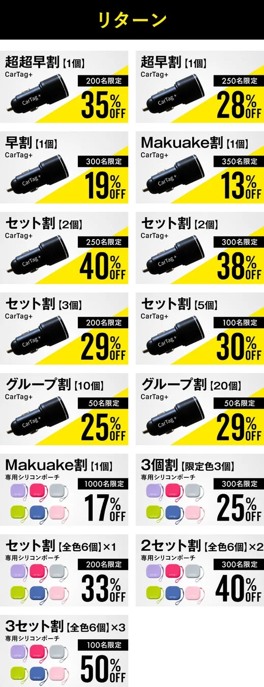 Makuakeリターン一覧