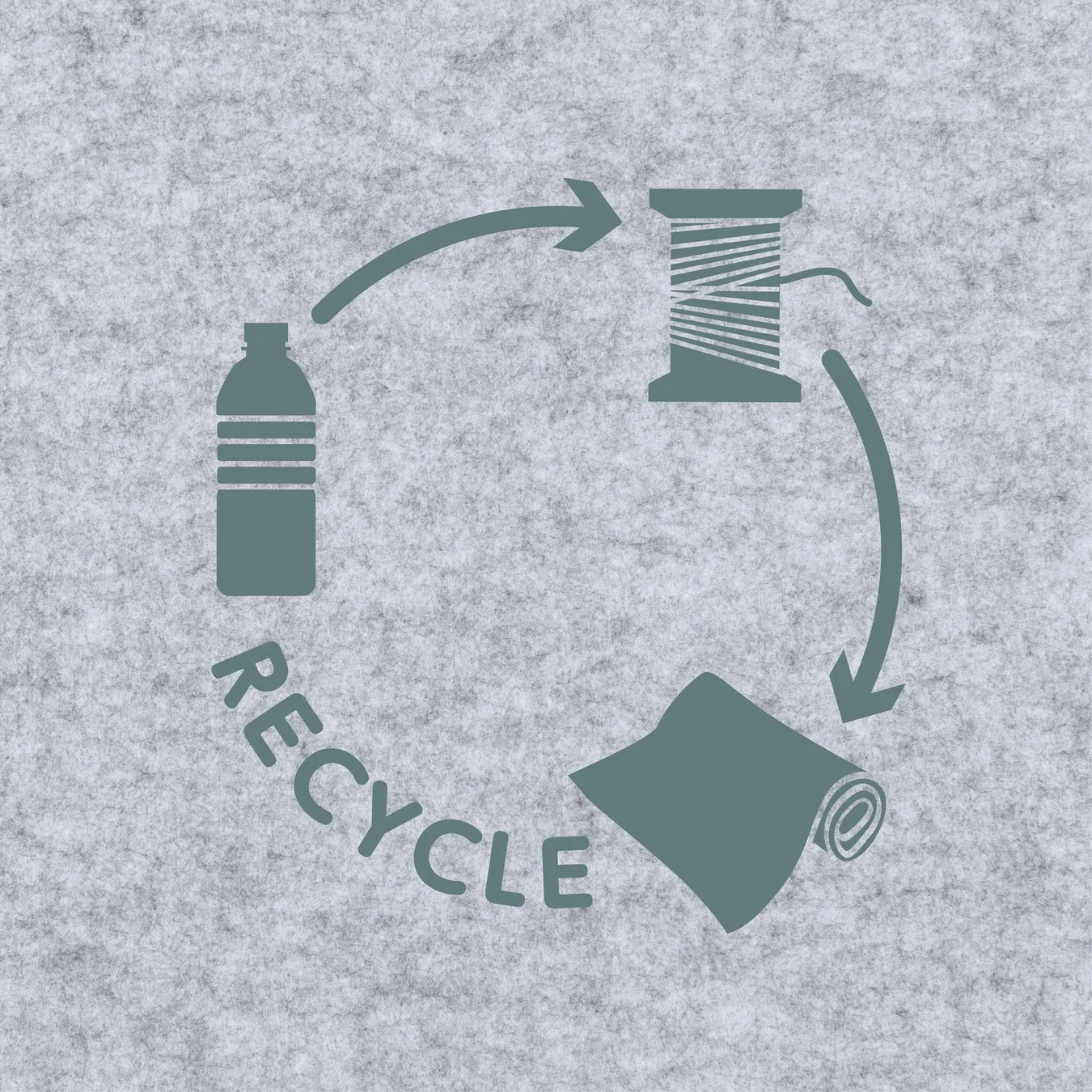 ペットボトルから糸、布へのリサイクル過程を示すアイコン