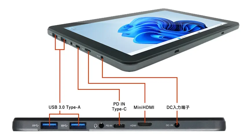 タブレットPCの側面にある様々な接続ポート