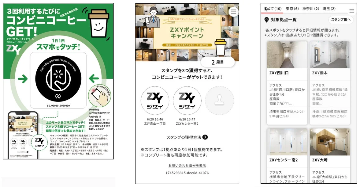 ZXYの来店証明型ポイントプログラムの様子