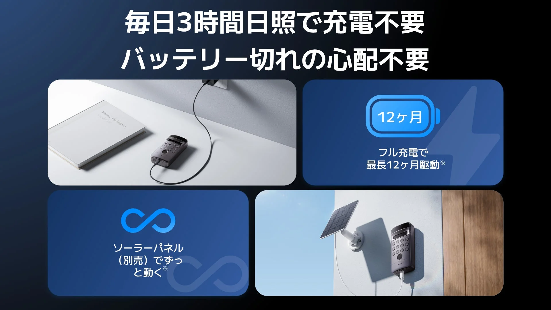 ソーラーパネルで充電するデバイス