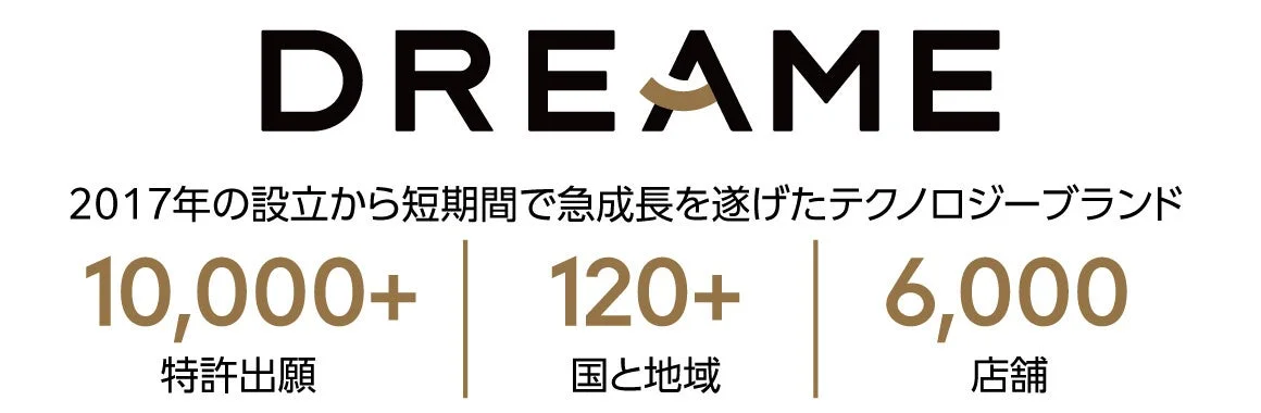 DREAMEの実績