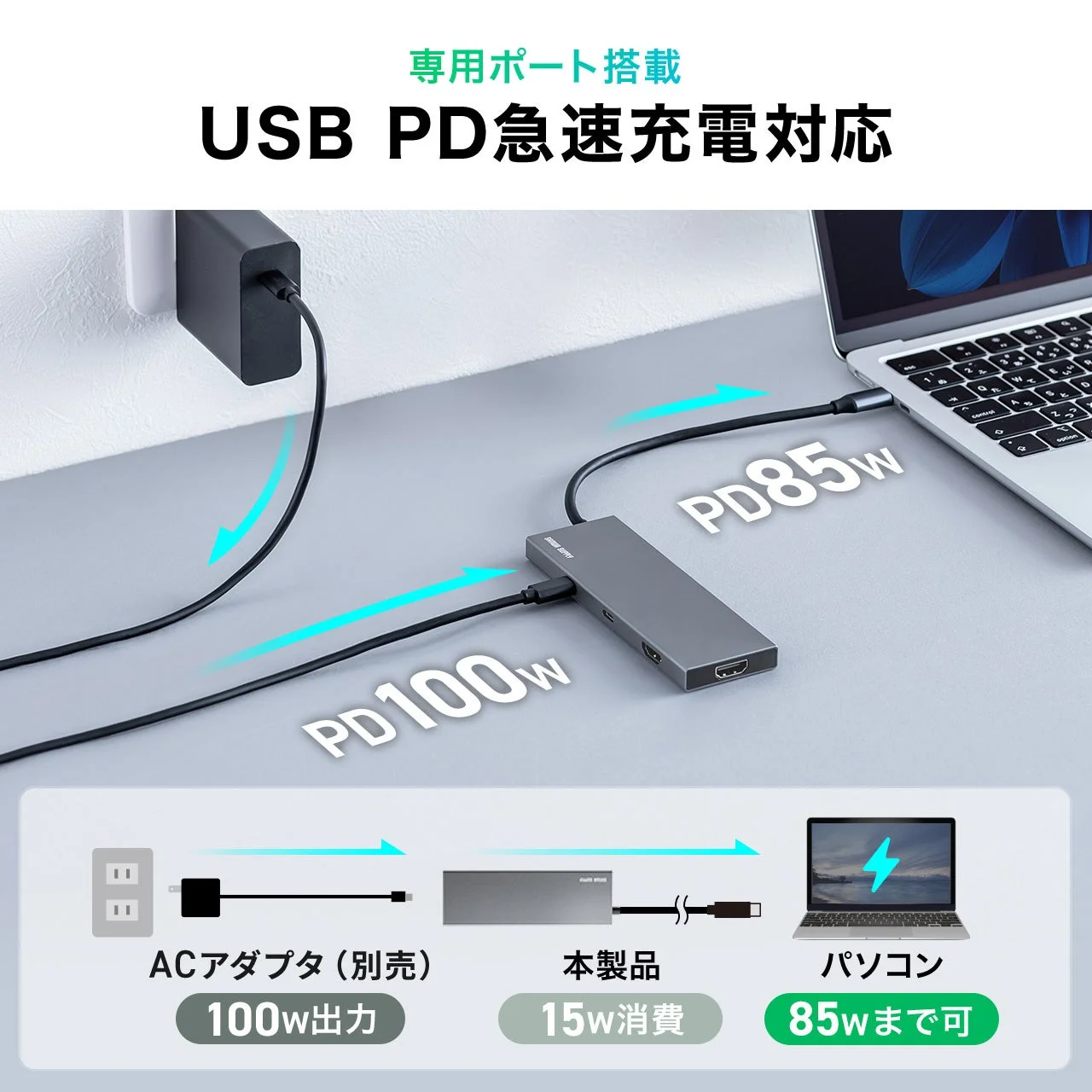 PD85W給電に対応