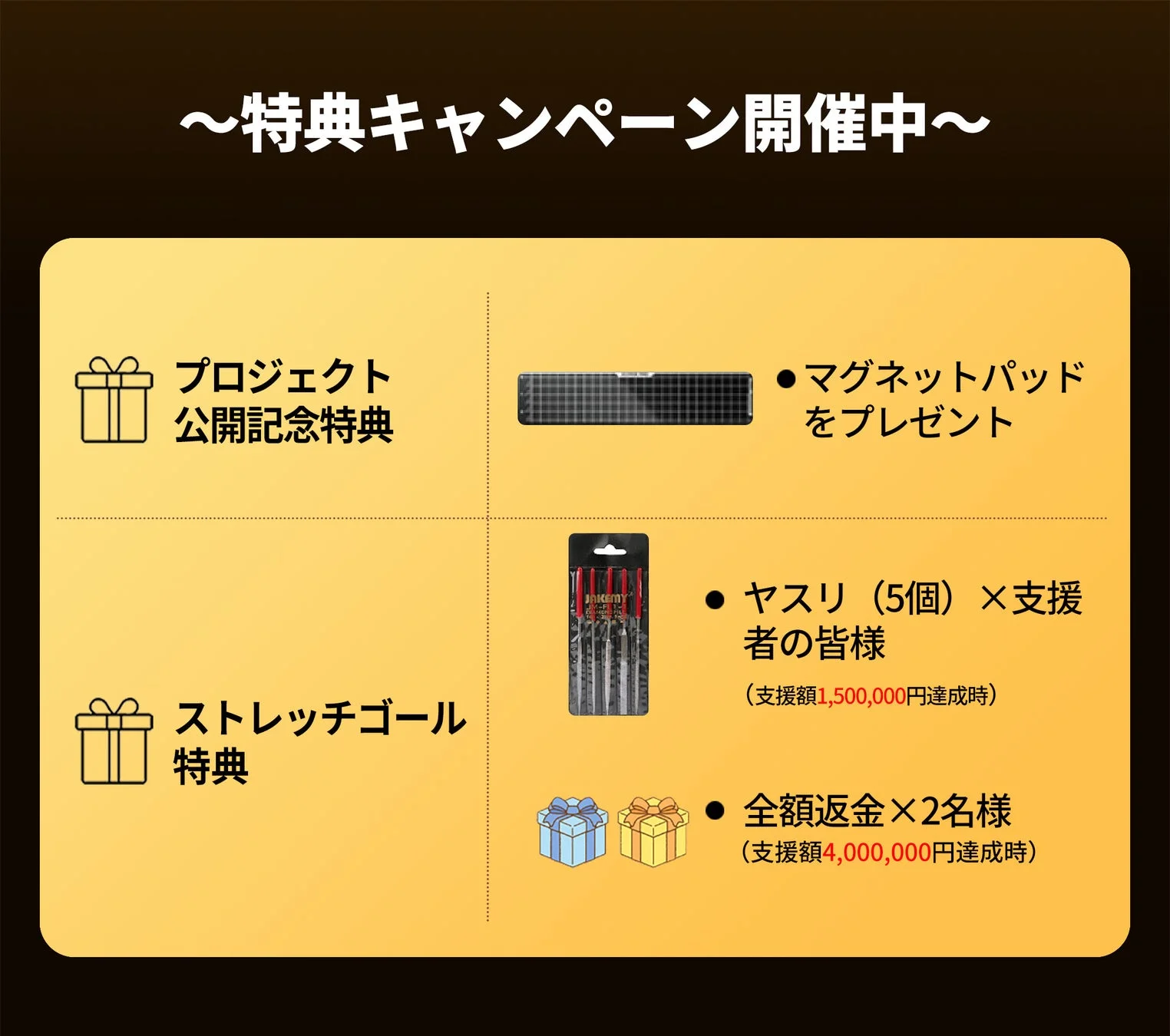 キャンペーン詳細