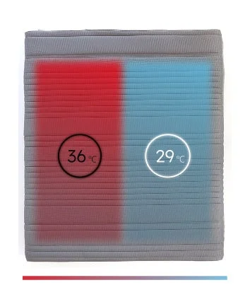 左右で異なる温度を示すディスプレイ