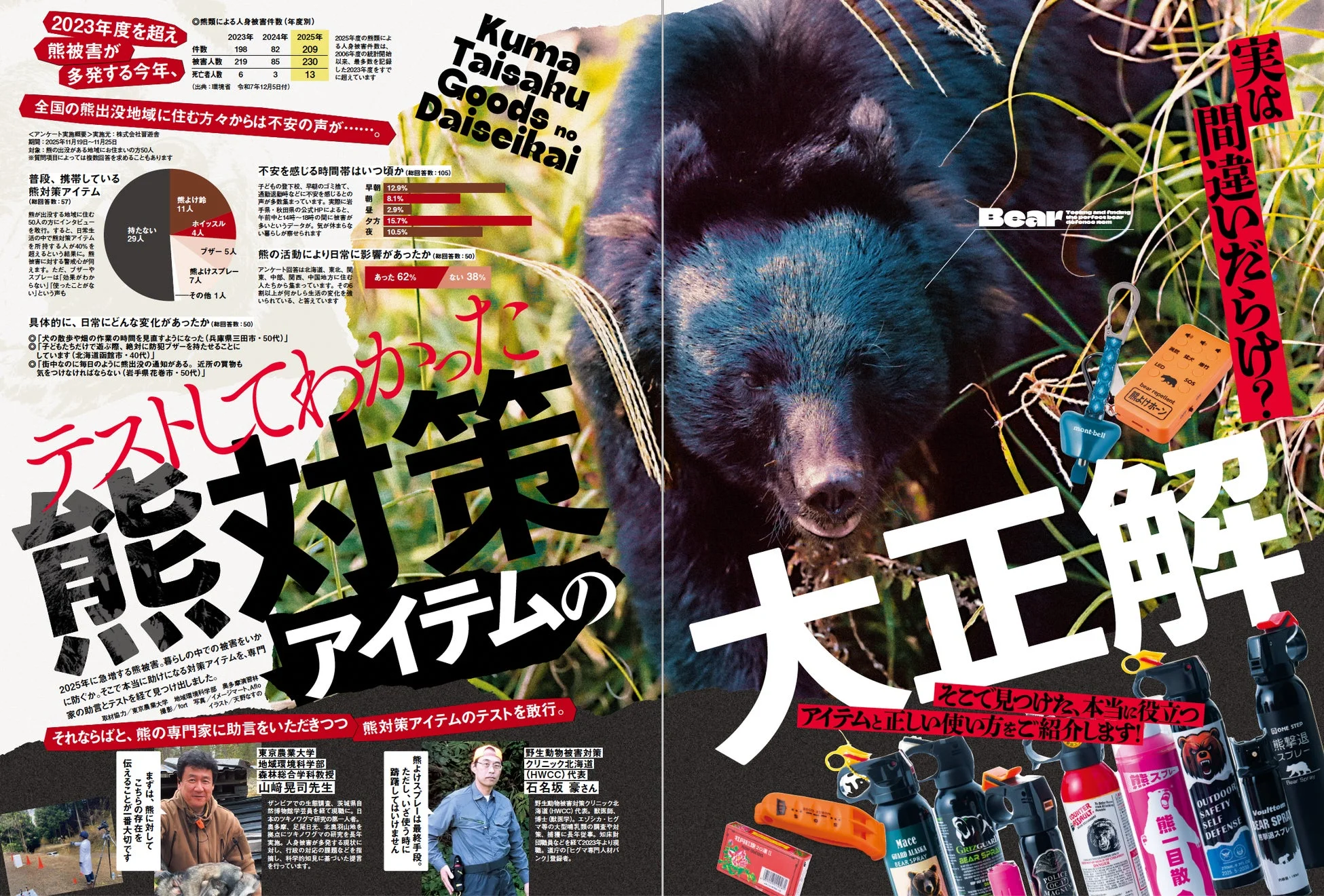 熊対策アイテムの大正解