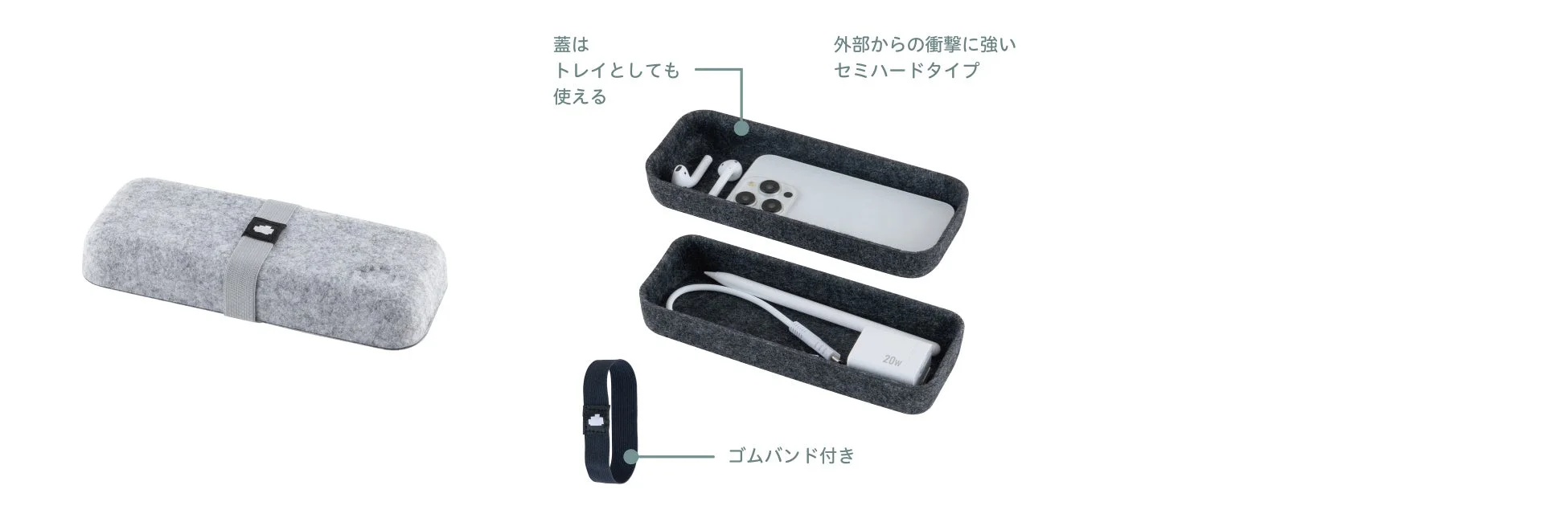 ガジェット類を収納したマルチケース