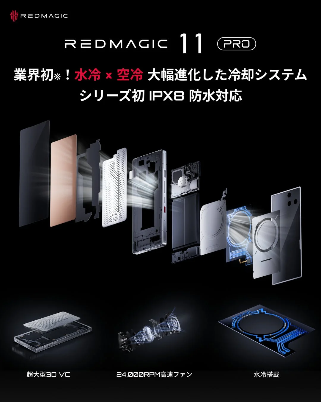 REDMAGIC 11 PROの冷却システム分解図