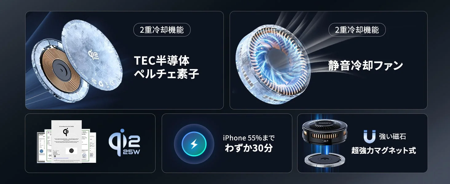 2重冷却機能の説明