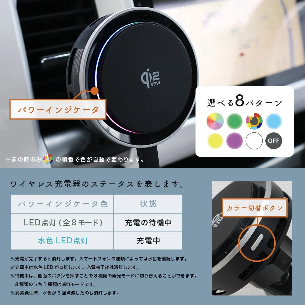 LEDライトの点灯パターン