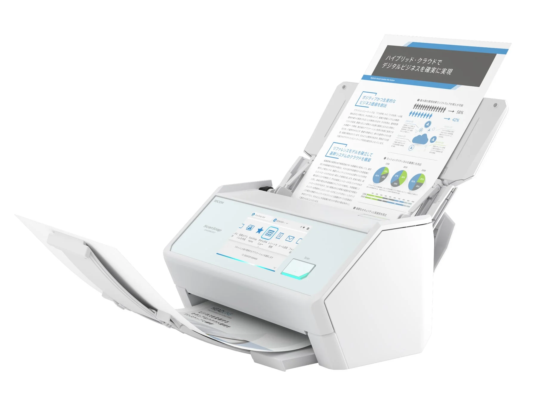 RICOH ScanSnap fi-800Rドキュメントスキャナー